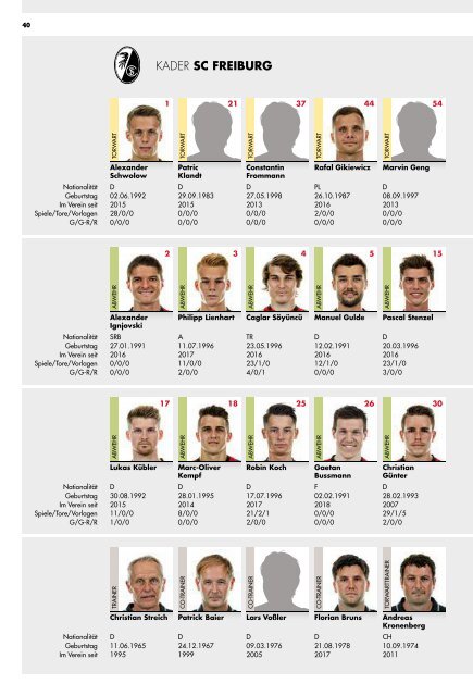 Stadionzeitung_2017_18_SCF_Ansicht