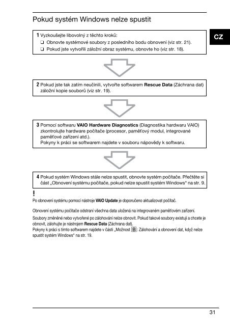 Sony VGN-NW20ZF - VGN-NW20ZF Guide de d&eacute;pannage Tch&egrave;que