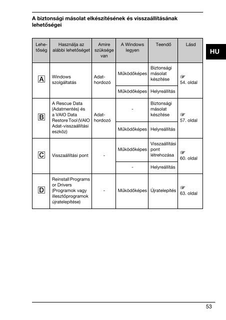 Sony VPCEC1A4E - VPCEC1A4E Guide de d&eacute;pannage Bulgare