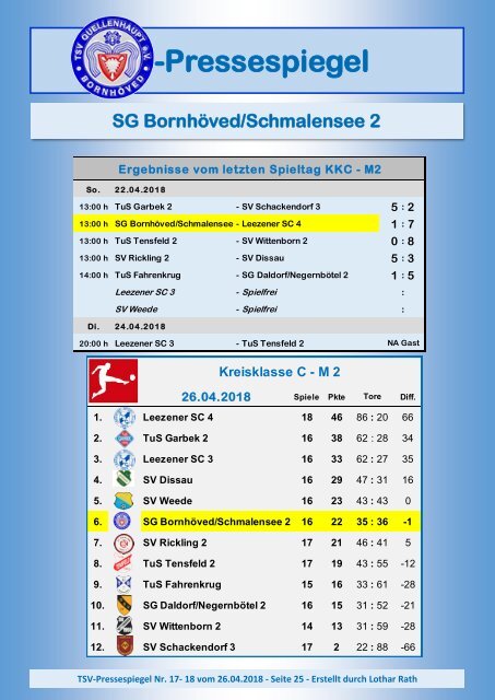 TSV-Pressespiegel-17-250418