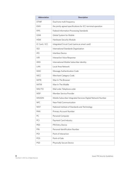 Issuer PIN Security Guidelines - Visa