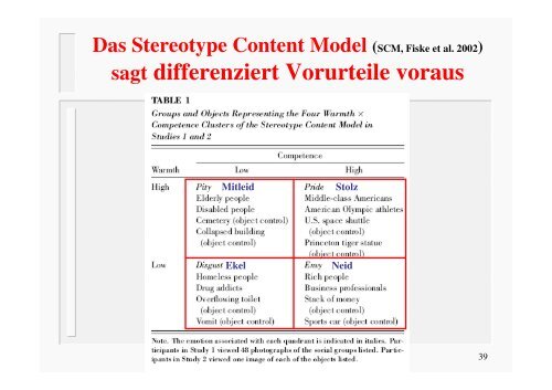 Teil I Psychische Störungen bei Wohnungslosen