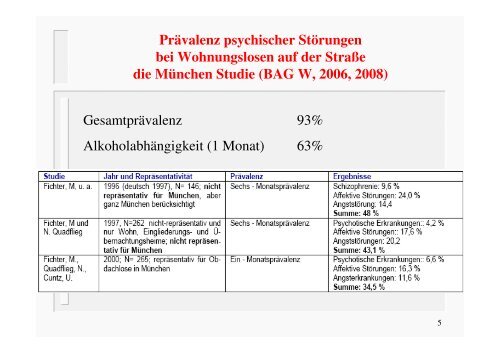 Teil I Psychische Störungen bei Wohnungslosen