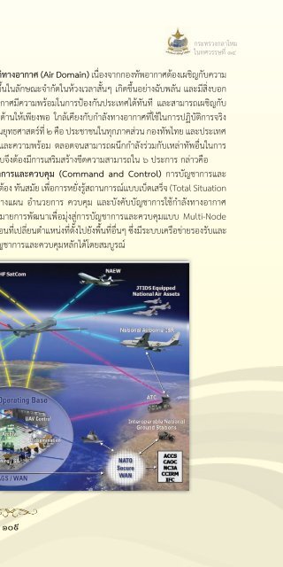 131 ปี กระทรวงกลาโหม ในทศวรรษที่ 14