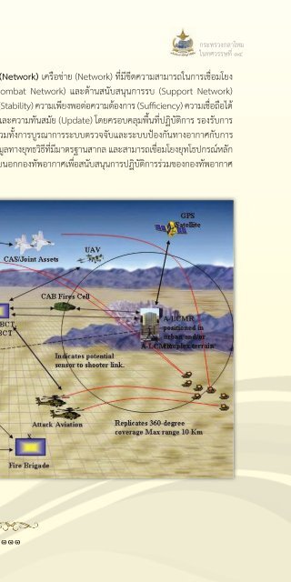 131 ปี กระทรวงกลาโหม ในทศวรรษที่ 14