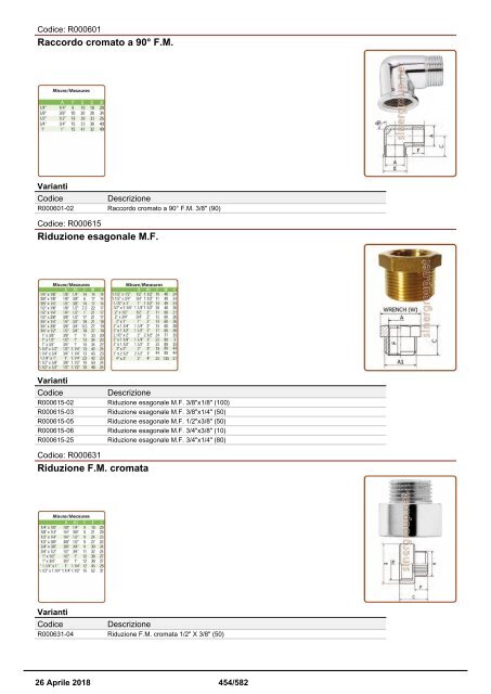 Depuratori Acqua Addolcitori Osmosi Catalogo Generale 26 Aprile 2018