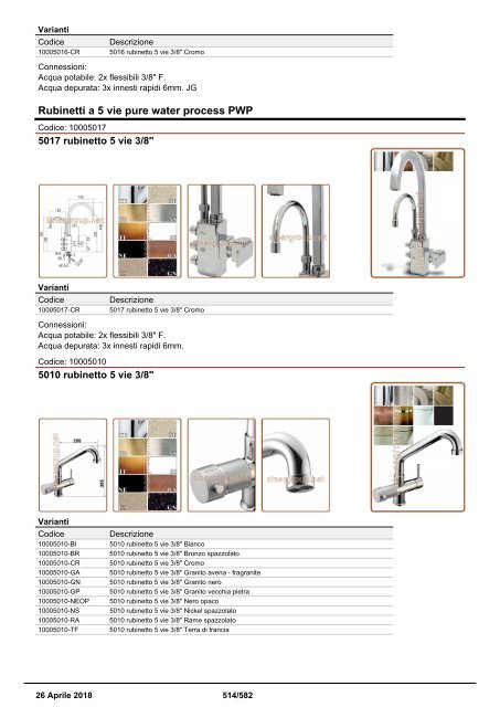 Depuratori Acqua Addolcitori Osmosi Catalogo Generale 26 Aprile 2018