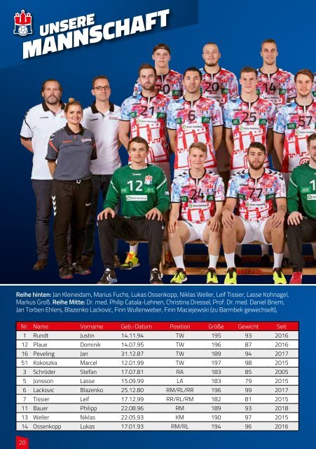 Doppel-Hallenheft Handball Sport Verein Hamburg - SG Flensburg Handewitt II - MTV Braunschweig