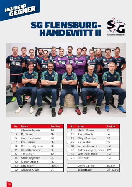 Doppel-Hallenheft Handball Sport Verein Hamburg - SG Flensburg Handewitt II - MTV Braunschweig