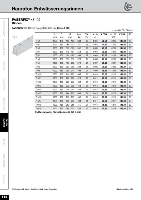 Preisliste K18 Stand 10-4-2018