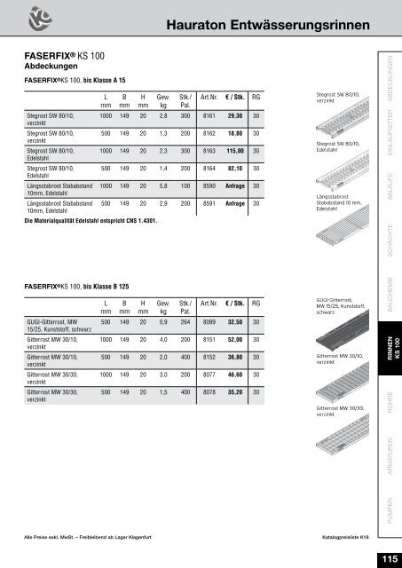 Preisliste K18 Stand 10-4-2018