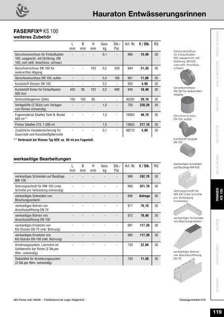 Preisliste K18 Stand 10-4-2018