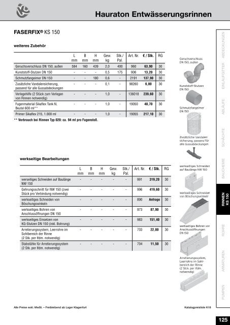 Preisliste K18 Stand 10-4-2018