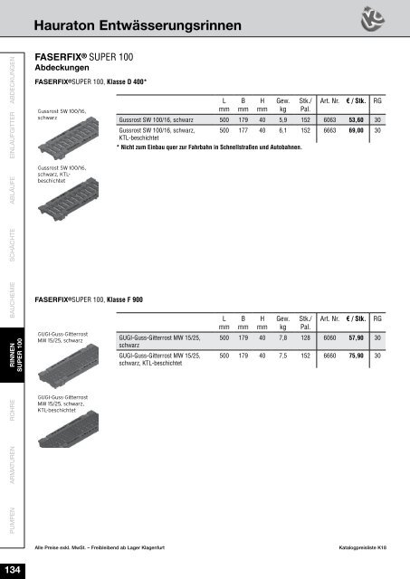 Preisliste K18 Stand 10-4-2018