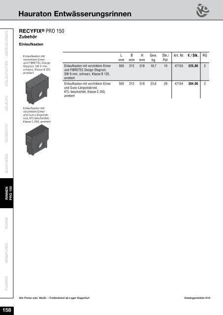 Preisliste K18 Stand 10-4-2018