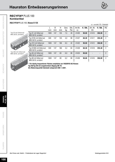 Preisliste K18 Stand 10-4-2018