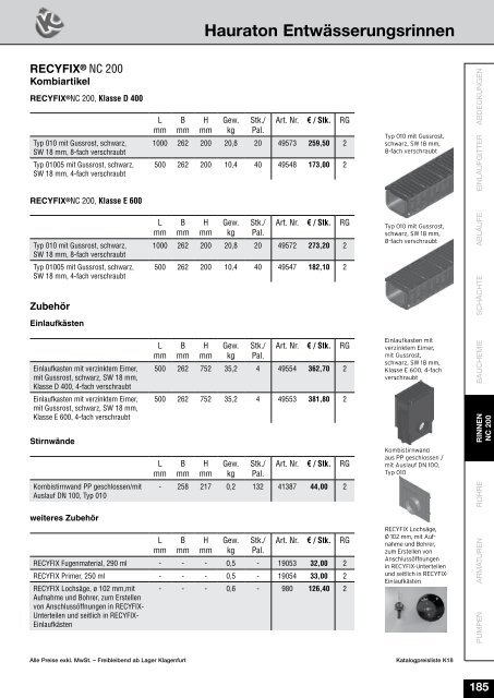 Preisliste K18 Stand 10-4-2018