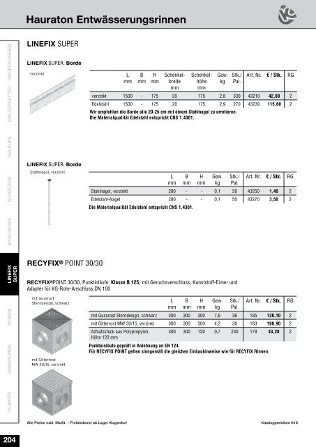 Preisliste K18 Stand 10-4-2018