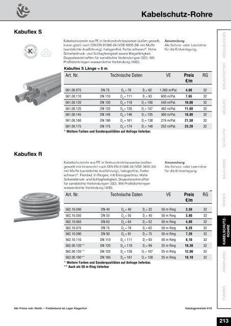 Preisliste K18 Stand 10-4-2018