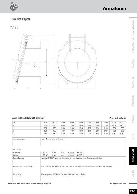 Preisliste K18 Stand 10-4-2018