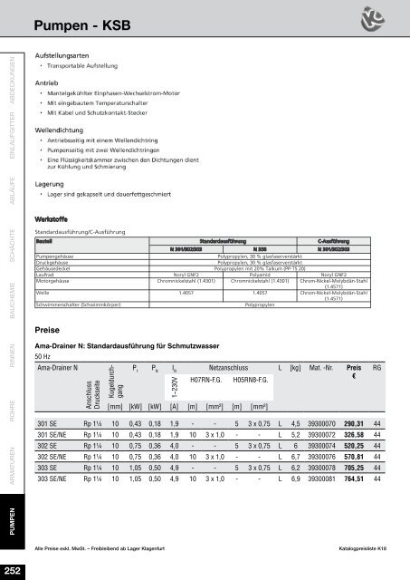 Preisliste K18 Stand 10-4-2018