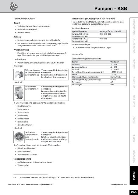 Preisliste K18 Stand 10-4-2018