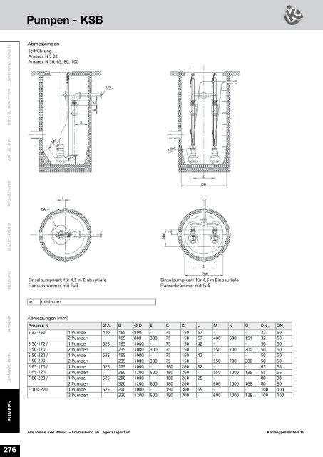 Preisliste K18 Stand 10-4-2018