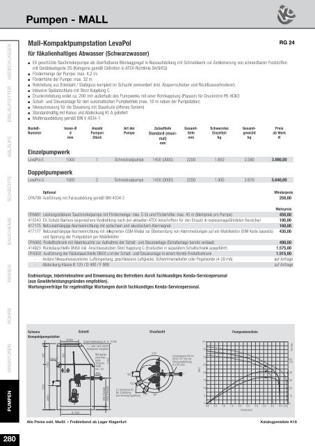 Preisliste K18 Stand 10-4-2018