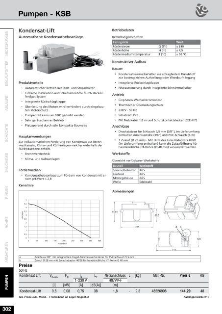 Preisliste K18 Stand 10-4-2018