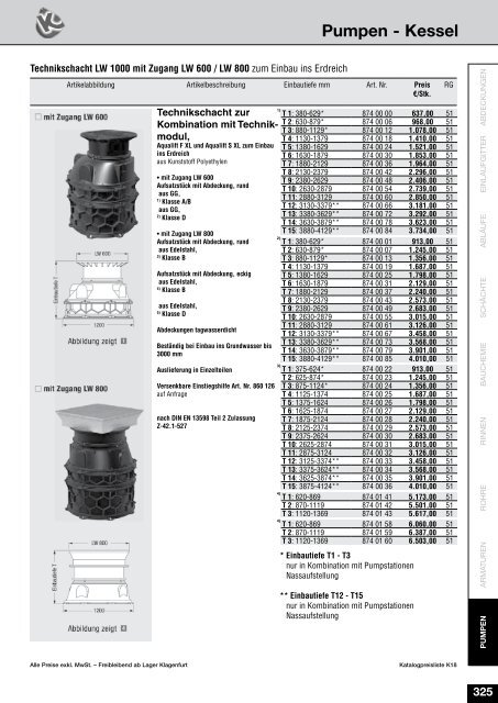 Preisliste K18 Stand 10-4-2018