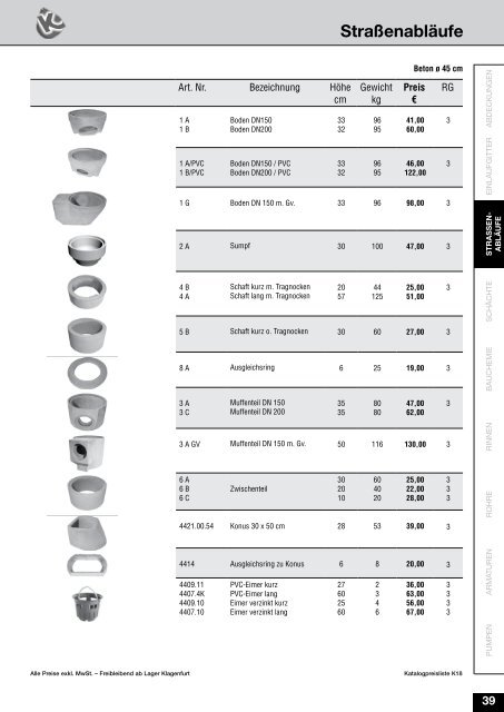 Preisliste K18 Stand 10-4-2018