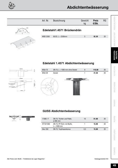 Preisliste K18 Stand 10-4-2018