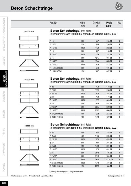 Preisliste K18 Stand 10-4-2018