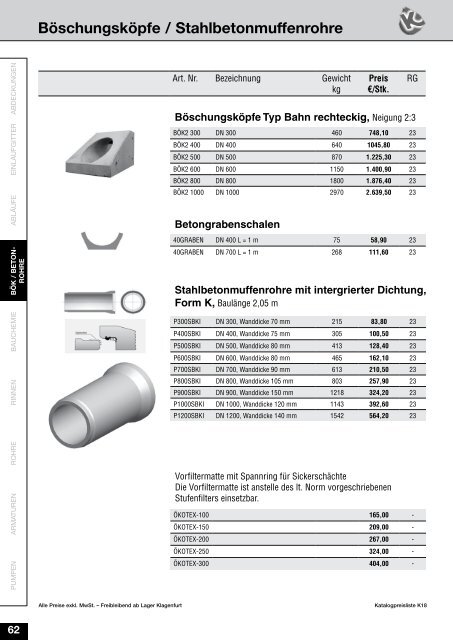 Preisliste K18 Stand 10-4-2018