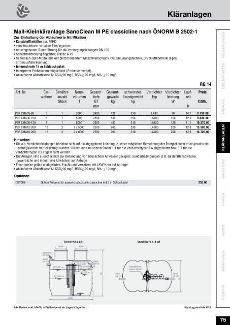 Preisliste K18 Stand 10-4-2018