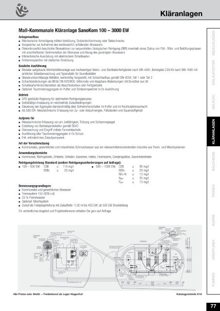 Preisliste K18 Stand 10-4-2018