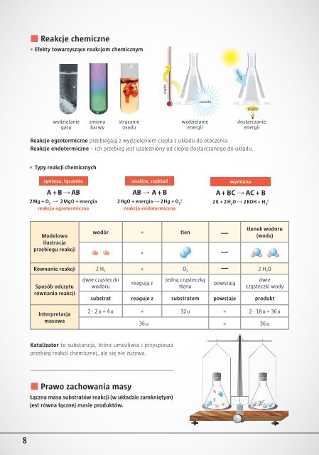 Świat chemii. Podręcznik klasa 8