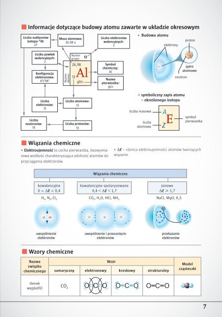 Świat chemii. Podręcznik klasa 8