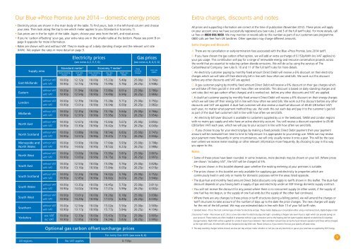 Our Blue +Price Promise June 2014 – domestic ... - EDF Energy