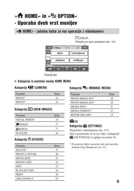 Sony DCR-SR55E - DCR-SR55E Mode d'emploi Slov&eacute;nien