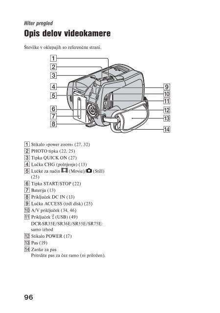 Sony DCR-SR55E - DCR-SR55E Mode d'emploi Slov&eacute;nien