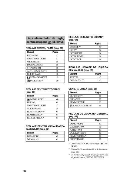 Sony DCR-SR55E - DCR-SR55E Mode d'emploi Roumain