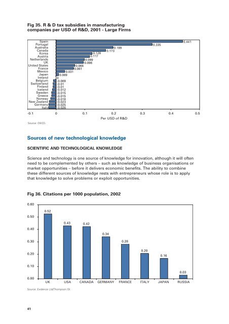 Competing in the Global Economy – The Innovation Challenge