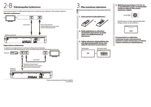 Sony BDV-E880 - BDV-E880 Guide de mise en route Finlandais