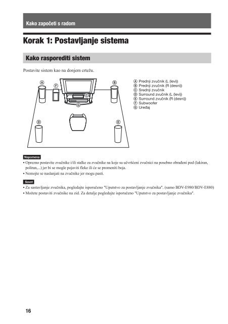 Sony BDV-E880 - BDV-E880 Mode d'emploi Serbe