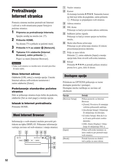 Sony BDV-E880 - BDV-E880 Mode d'emploi Serbe