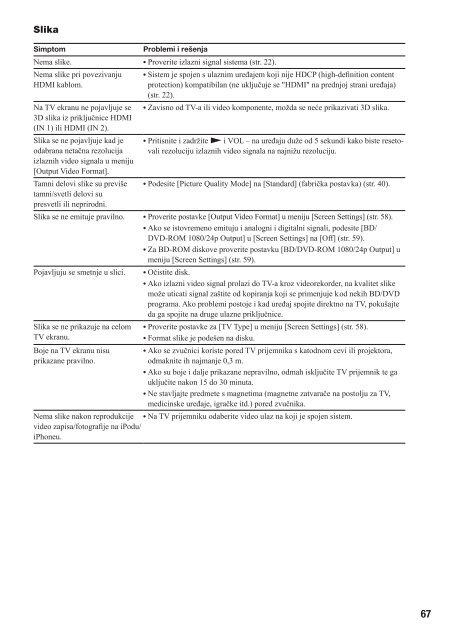 Sony BDV-E880 - BDV-E880 Mode d'emploi Serbe