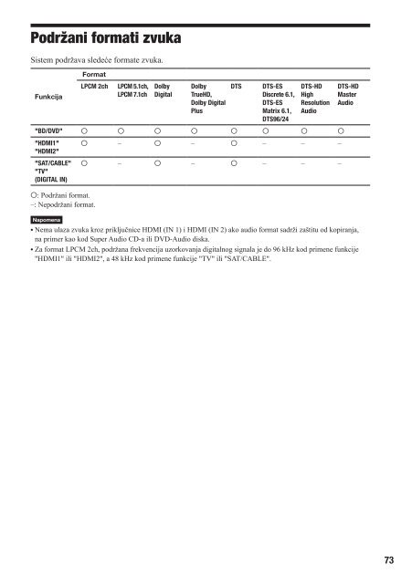 Sony BDV-E880 - BDV-E880 Mode d'emploi Serbe