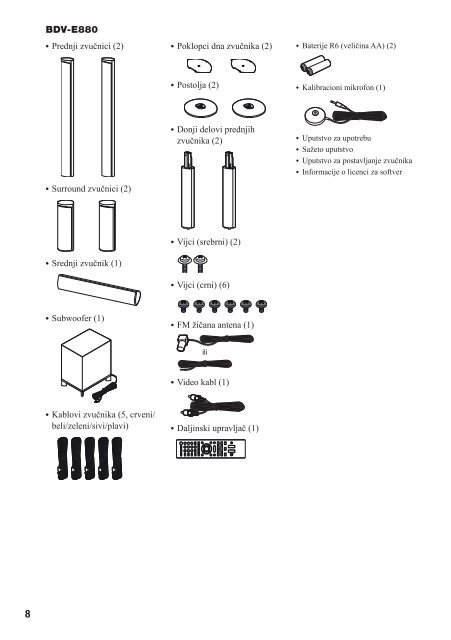 Sony BDV-E880 - BDV-E880 Mode d'emploi Serbe