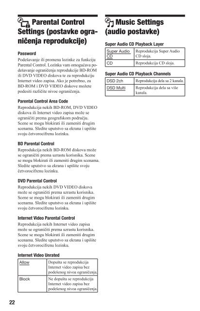 Sony BDP-S470 - BDP-S470 Mode d'emploi Serbe